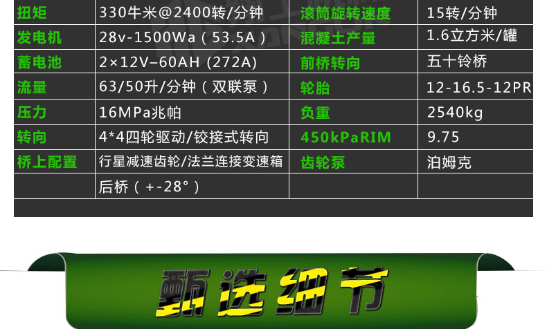 1.6方自动上料搅拌车