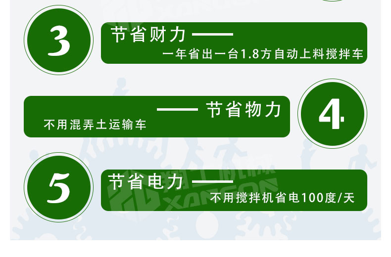 1.6方自动上料搅拌车
